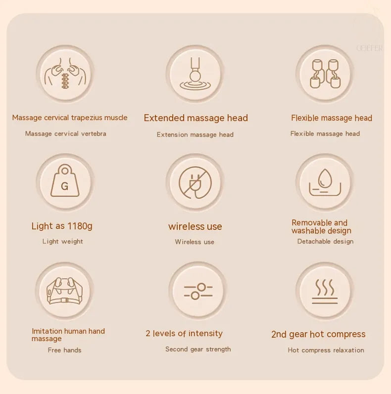 Shoulder and Neck Massage Instrument